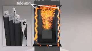 Ravelli Hydro Pellet Stove-How it works.mp4