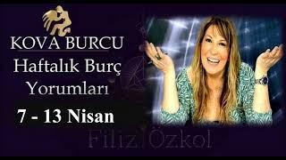 7 - 13 Nisan 2025 (16ncı Hafta) Kova Burcu Yorumları / #burcyorumları