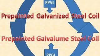GI GL PPGI PPGL Steel Coil and Sheet