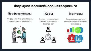 Эффективный нетворкинг / Алексей Королюк
