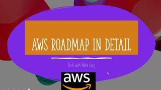 Best AWS RoadMap 2024 for beginners