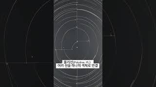 오토캐드? 이 기초 용어만 알면 쉽다! #autocad #cad #오토캐드기초 #AutoCAD입문 #설계왕초보 #도면작업 #CAD배우기