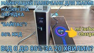 Тест та огляд: Cuktech 15 ultra, павербанк для Xiaomi і не тільки. ДБЖ для роутера