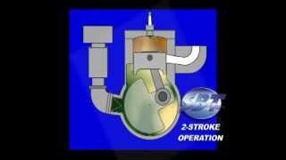 2 Stroke Engine vs 4 Stroke Engine