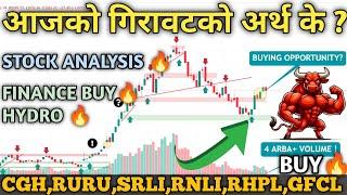 NEPSE Hits 2663: Nepal Share Market Trading Strategy | Financial & Technical Insights & Stock Picks!