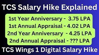 TCS New Compensation Letter Released for Freshers Ninja and Digital profile Salary hike #tcs #salary