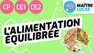 L'alimentation équilibrée CP - CE1 - CE2 - Cycle 2 - Questionner le monde