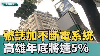 停電先免驚｜遇停電交通大打結 議員督促增設不斷電系統