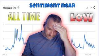 Bitcoin Sentiment is near ALL TIME LOW! WHAT!?! Lets hit the charts!