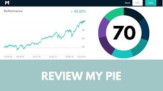 Dividend growth portfolio: Review my pie 70