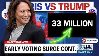 Trump VS Harris: Shocking Early Results 33 Million Ballots Have Been Cast—Who's Leading?