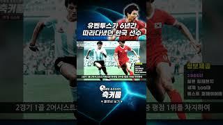 유벤투스가 6년간 따라다녔던 한국 선수
