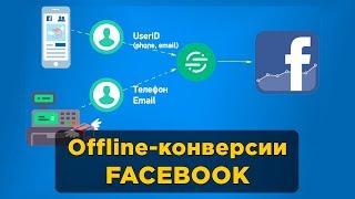 Offline-конверсии в Facebook (офлайн-конверсии)