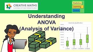 Understanding Analysis of Variance (ANOVA) including Excel -  Statistics Help