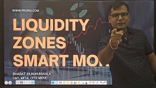  Master Liquidity Zones: Trade Like a Pro with Smart Money Concepts! 