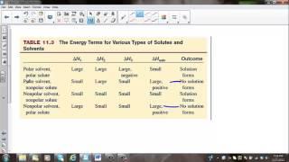 CH 11 Solutions Section 11.1-11.4