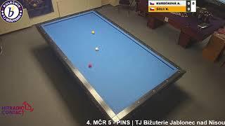 Czech Championship | 5 pins | MT | Pavel Svoboda v Jan Suchopárek