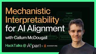 Mechanistic Interpretability for AI Alignment with Callum McDougall