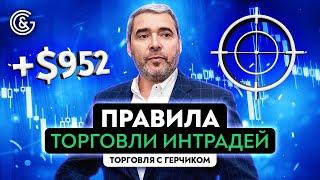 Прибыльная торговля интрадей | Обучение трейдингу