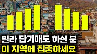 이 지역에 빌라들 눈 크게 뜨고 보세요 잘 팔립니다