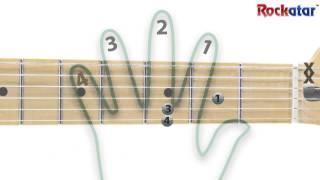 Dsus4 Chord on Guitar