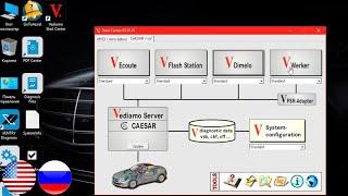 Mercedes-Benz Installation Vediamo 5.1.1 for C4, C5, C6, VXdiag VCX SE Benz + CBF