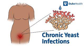 Chronic Yeast Infections – Causes and Treatment | Duke Health