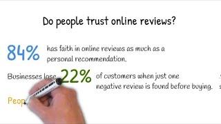 Impact on negative reviews online for local businesses