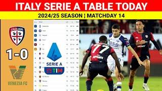 Italy Serie A Table Updated Today after Cagliari vs Verona ¦ Serie A Table & Standings 2024/25