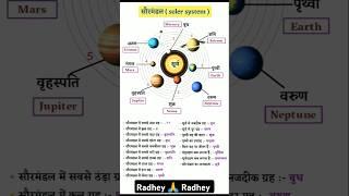 सौरमंडल ( solar system) ?  #solarsystem #geography #shiksha #rochakjankari #gk #facts #shorts