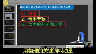 缠中说禅 《缠论》，这三个基础概念清晰，才能把背驰运用在实战