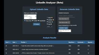 האם יש AI עם API בחינם? LinkedIn Analyzer כדוגמא