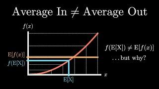 Why Averages Are (Almost) Always Wrong: Jensen's Inequality and the Flaw of Averages