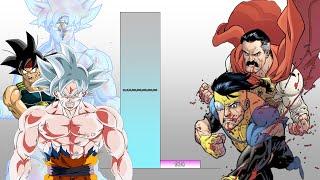 Goku & Bardock  VS Omni-Man & Invincible POWER LEVELS Over The Years (All Forms)