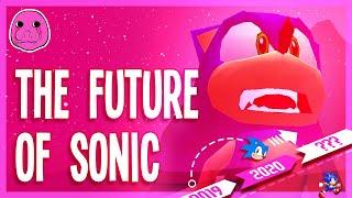 Where Is Sonic Going? | Fudj's Thesis