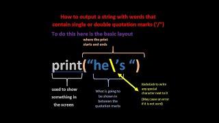 HOW TO USE QUOTATION MARKS IN STRINGS IN PYTHON