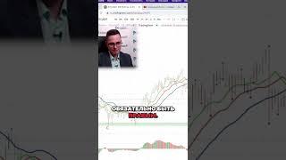  Кто видит фракталы в трейдинге?  Давайте обсудим! #Трейдинг #Фракталы