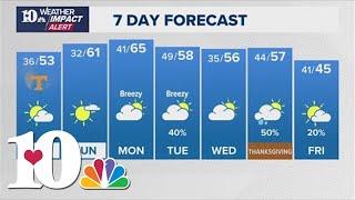 Evening Weather (11/22): Cloudy and cold to start your Saturday