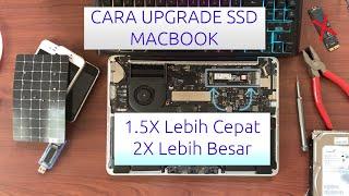 Cara ganti dan upgrade SSD MacBook Pro Retina, MacBook Air, iMac, dan Mac Mini