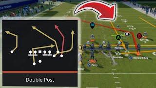 How To Run The Best Play In Madden 24!(Double Post Breakdown).