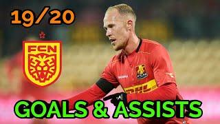 Mikkel Rygaard Jensen | GOALS & ASSISTS | 19/20