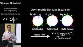 PQI2016 Vincent Sokalski: Energetic Molding of Skyrmion-Like Magnetic Bubbles