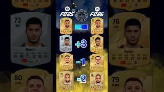 #fc26 #fenerbahçe reyting tahminlerim #fbreels #szymanski