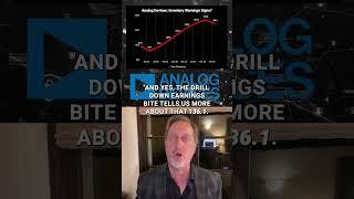 DDE Shorts: A quick look at Analog Devices ($ADI) and its fiscal year Q1 2024 earnings report