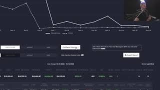 How To Cut Ad Cost By 20% With HYROS