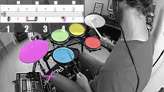 apprendre la batterie en couleur drumming colors julien bonamy