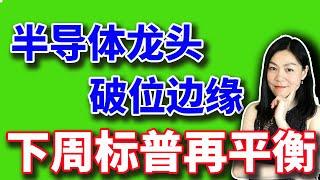 美股：半导体走势面临破位，美股主力军似乎正在瓦解。个股走势：AAPL、.SOX、NVDA、AMD、AVGO、TSLA【2024-12-13】