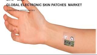 Global Electronic Skin Patches Market Size, Share & Forecast  2025