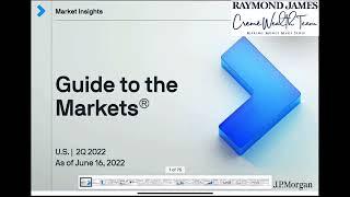 Guide to the Market Presentation with Jason Doty