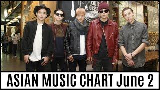 ASIAN MUSIC CHART June 2016 Week 2